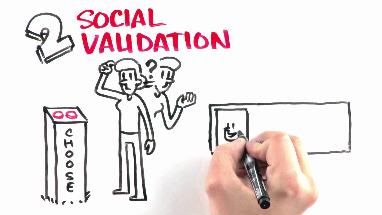 7 principles that make your website more engaging