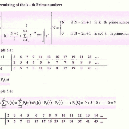 prime number formula kth prime