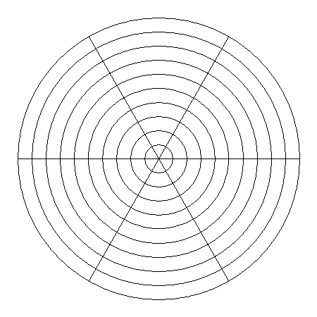 Circle sections