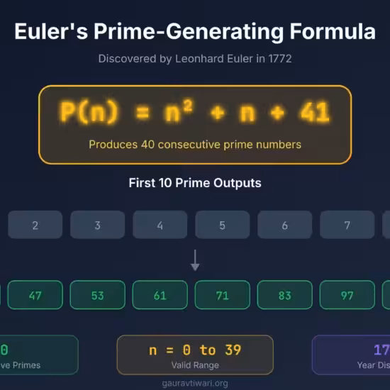 euler prime formula