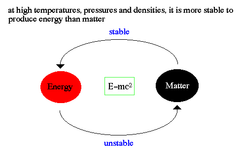 matter energy balance1