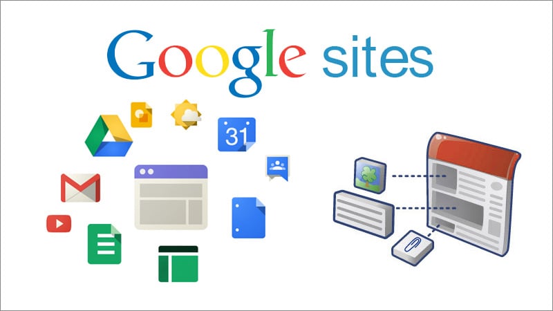 07 google sites