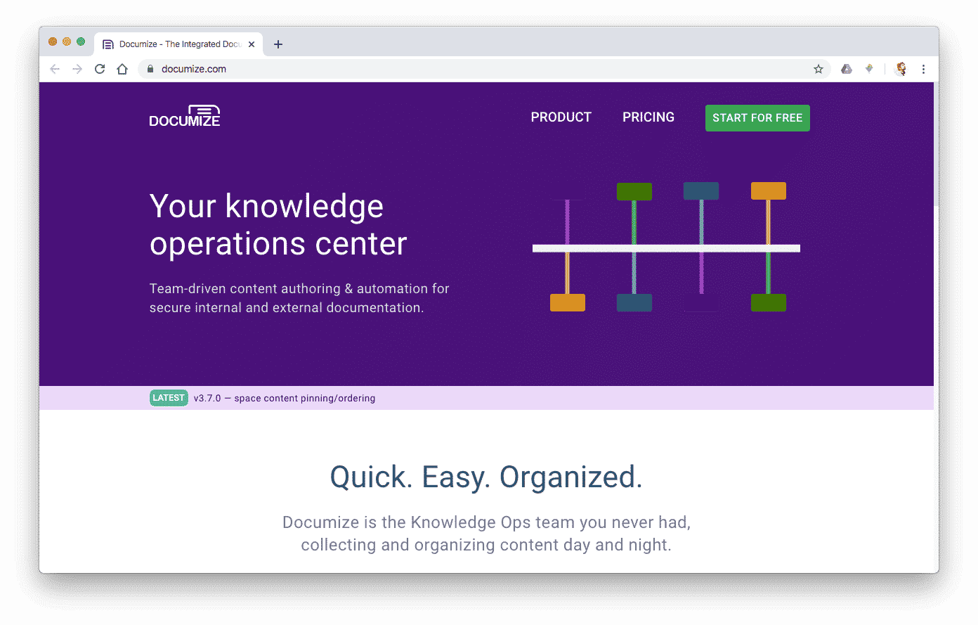 Documize is a great knowledge base and you can try it for free