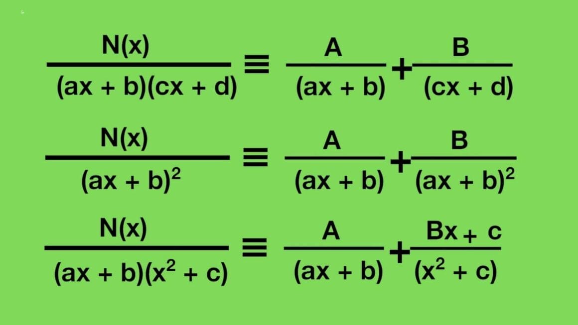 Partial fraction decomposition calculator definitions free guide 2021 