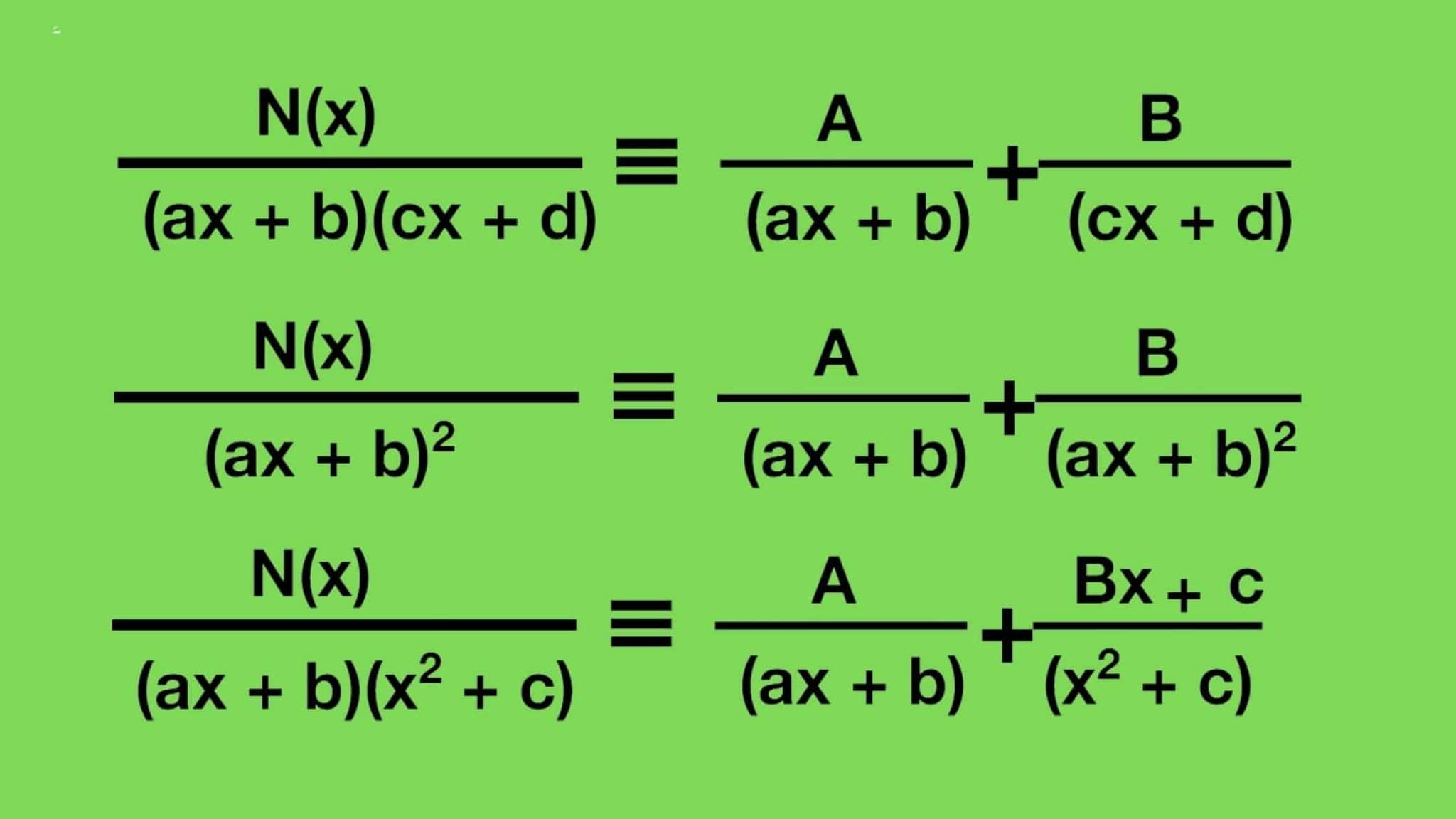 what is 2 inch in fraction