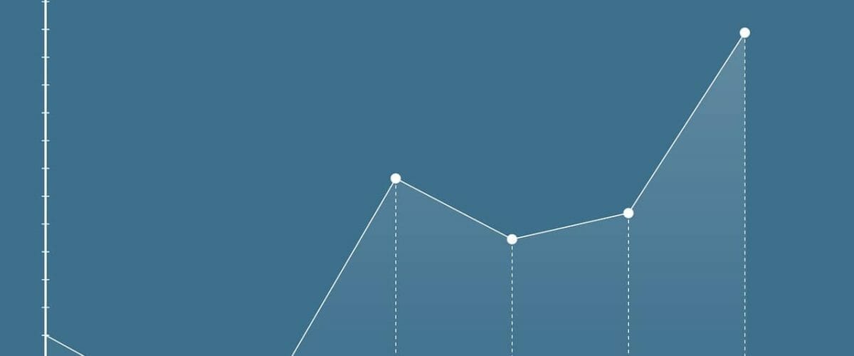 Zerodha Margin Calculator