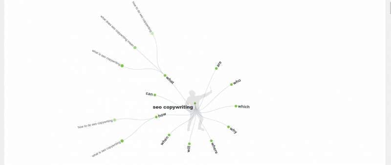 dfdfdfdfd 1621600841 42.111.13.189 1 1 1