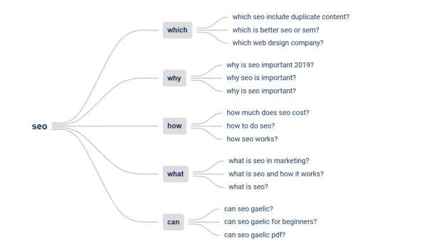 dkcld 1621600988 42.111.13.189 1 1 1