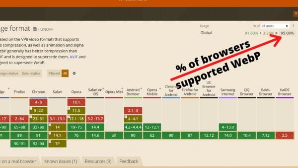 Add a heading 9 1 1623098381 42.111.31.254 1