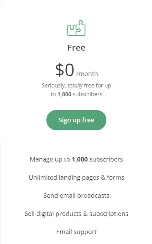 convertkit free plan