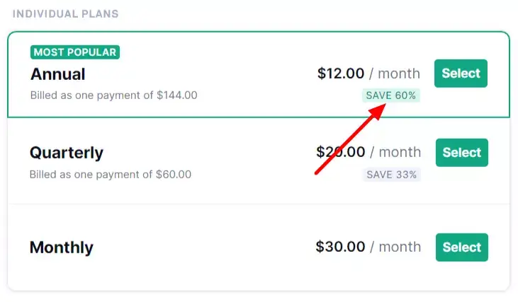 Pricing plans of Grammarly