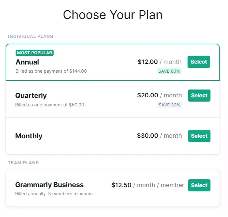 Grammarly premium pricing plans