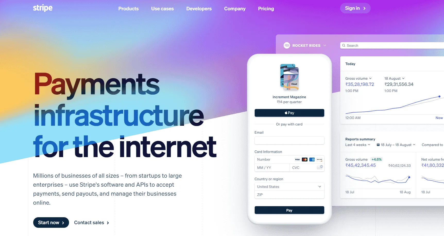 stripe paypal alternatives