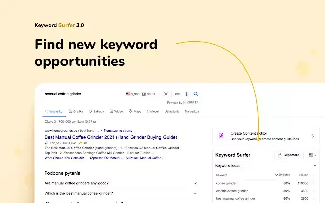 23 Best Chrome Extensions for Bloggers 2021