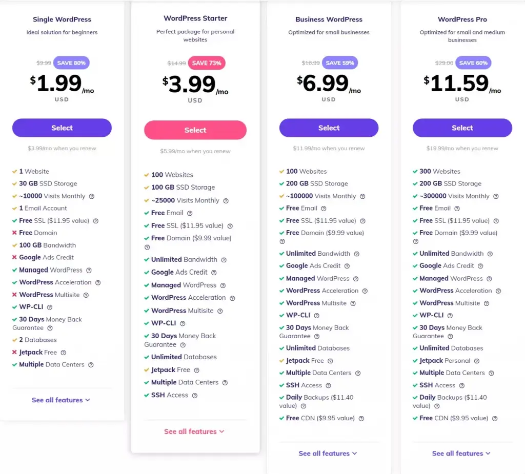 wordpress hosting hostinger 1024x925 1
