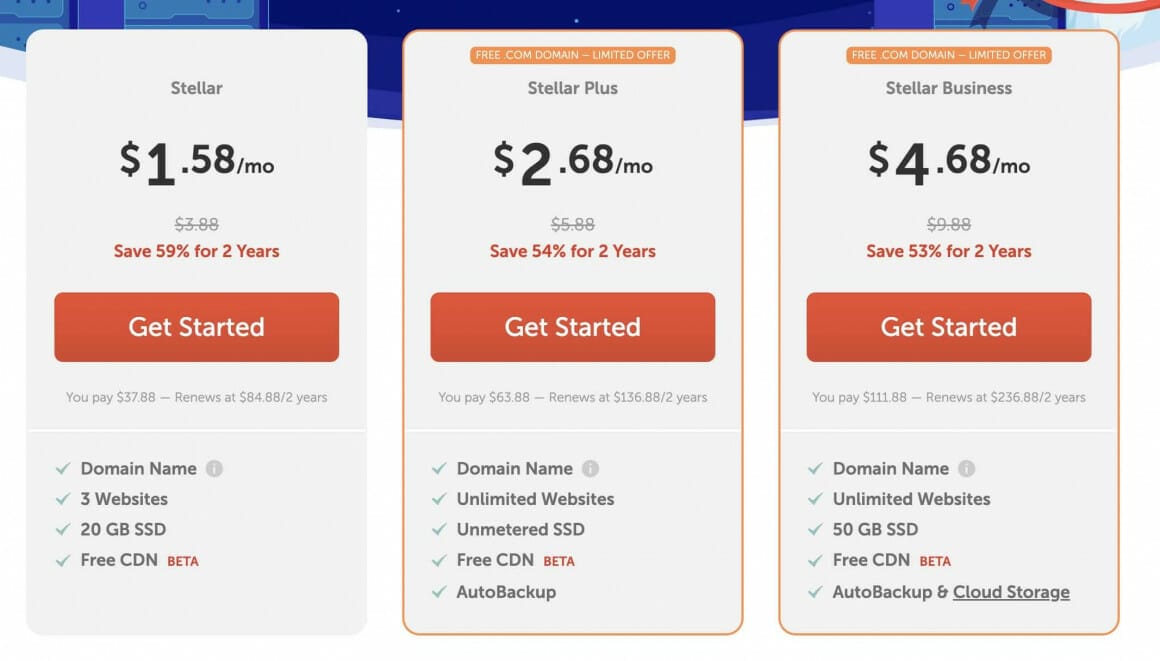 namecheap hosting pricing