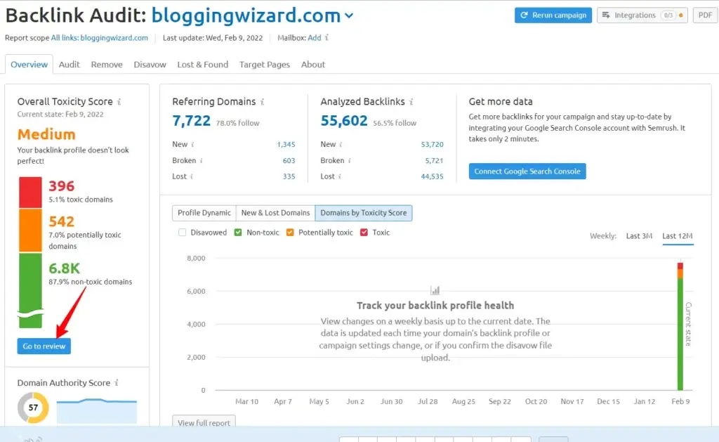 Semrush site audit tool overview