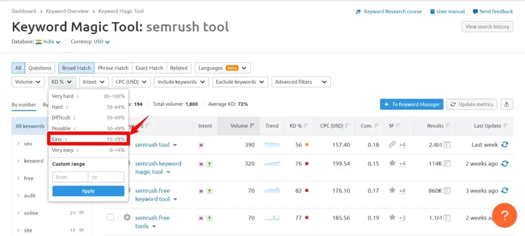 Semrush keyword magic tool filters