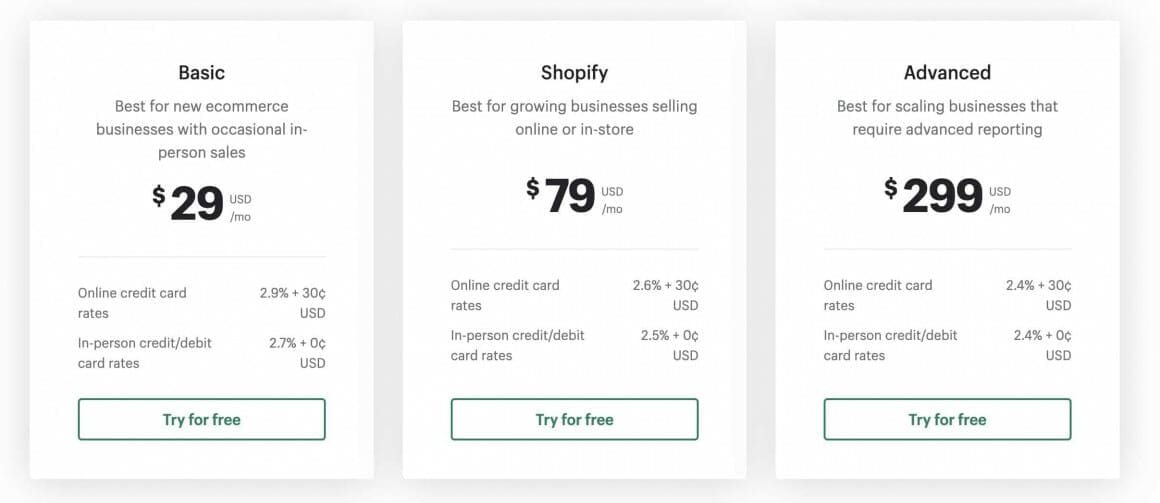 Shopify Review Pricing