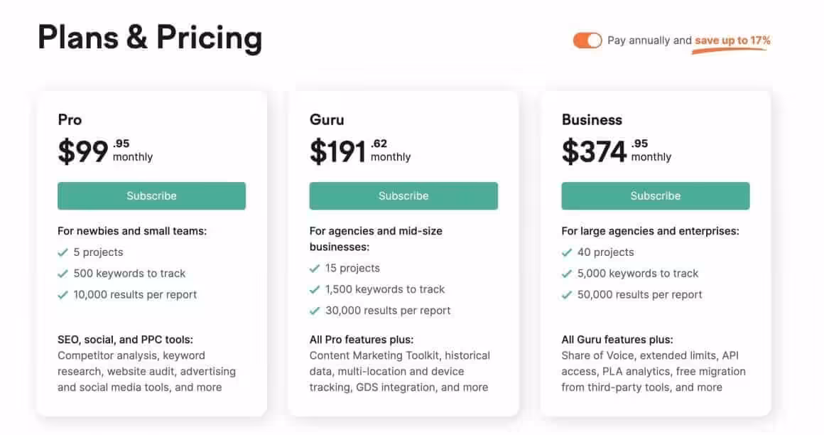 SEMrush Pricing