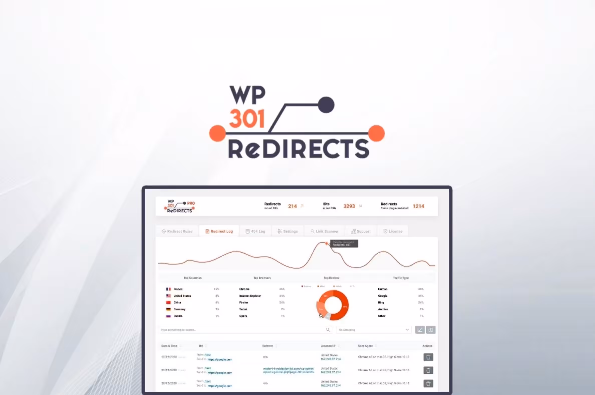 wp301redir