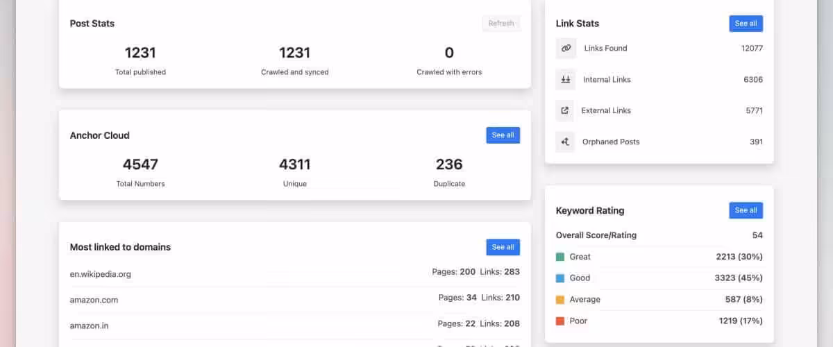 Linksy Black Friday Deal