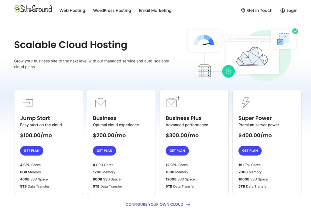 Cloud Hosting High Performance Reliability SiteGround