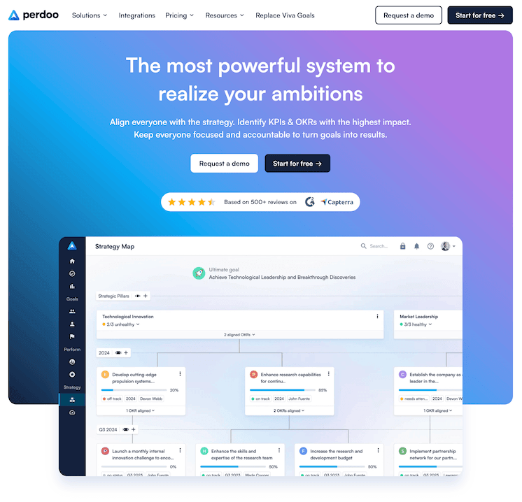 Perdoo u0026 Weekdone