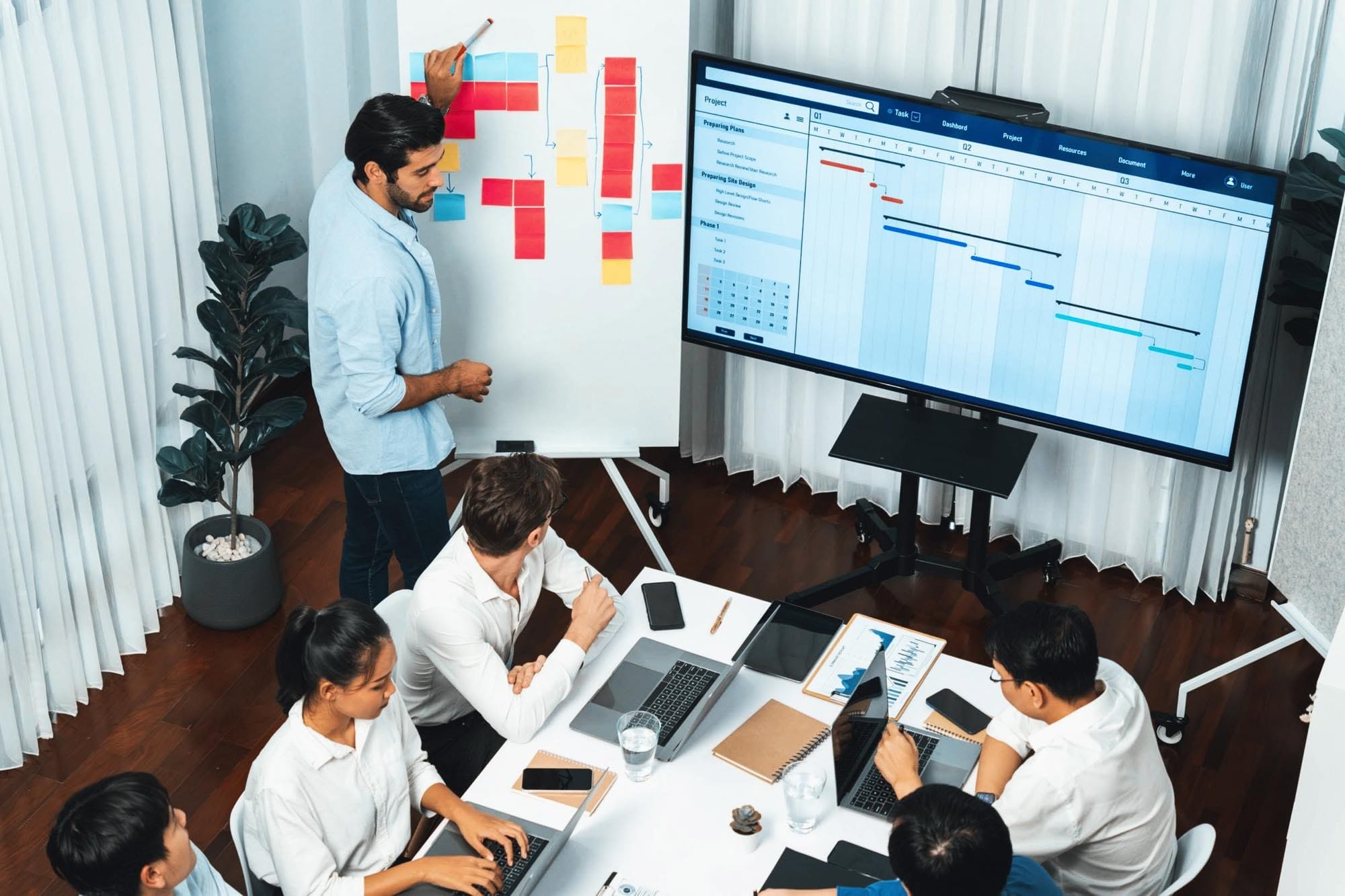 project management team