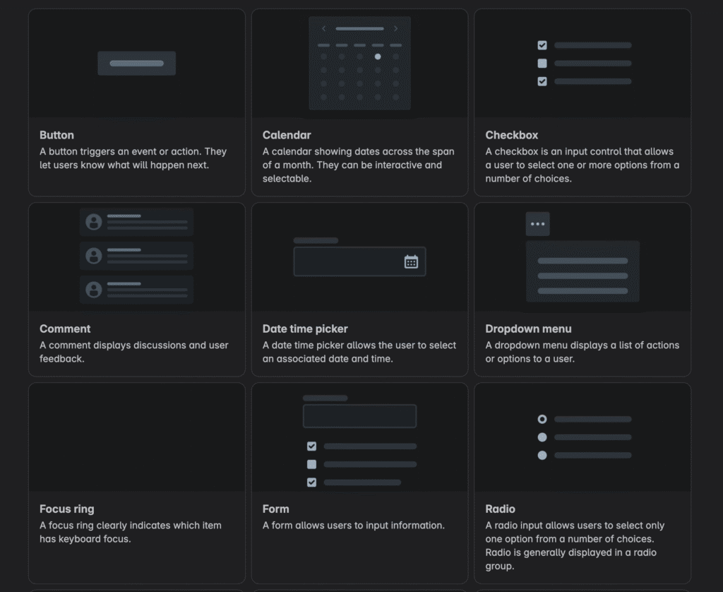 Overview Components Atlassian Design System2025