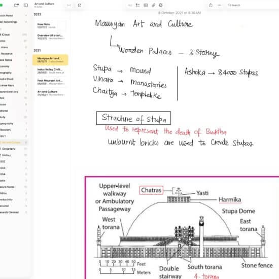 apple notes pencil notes