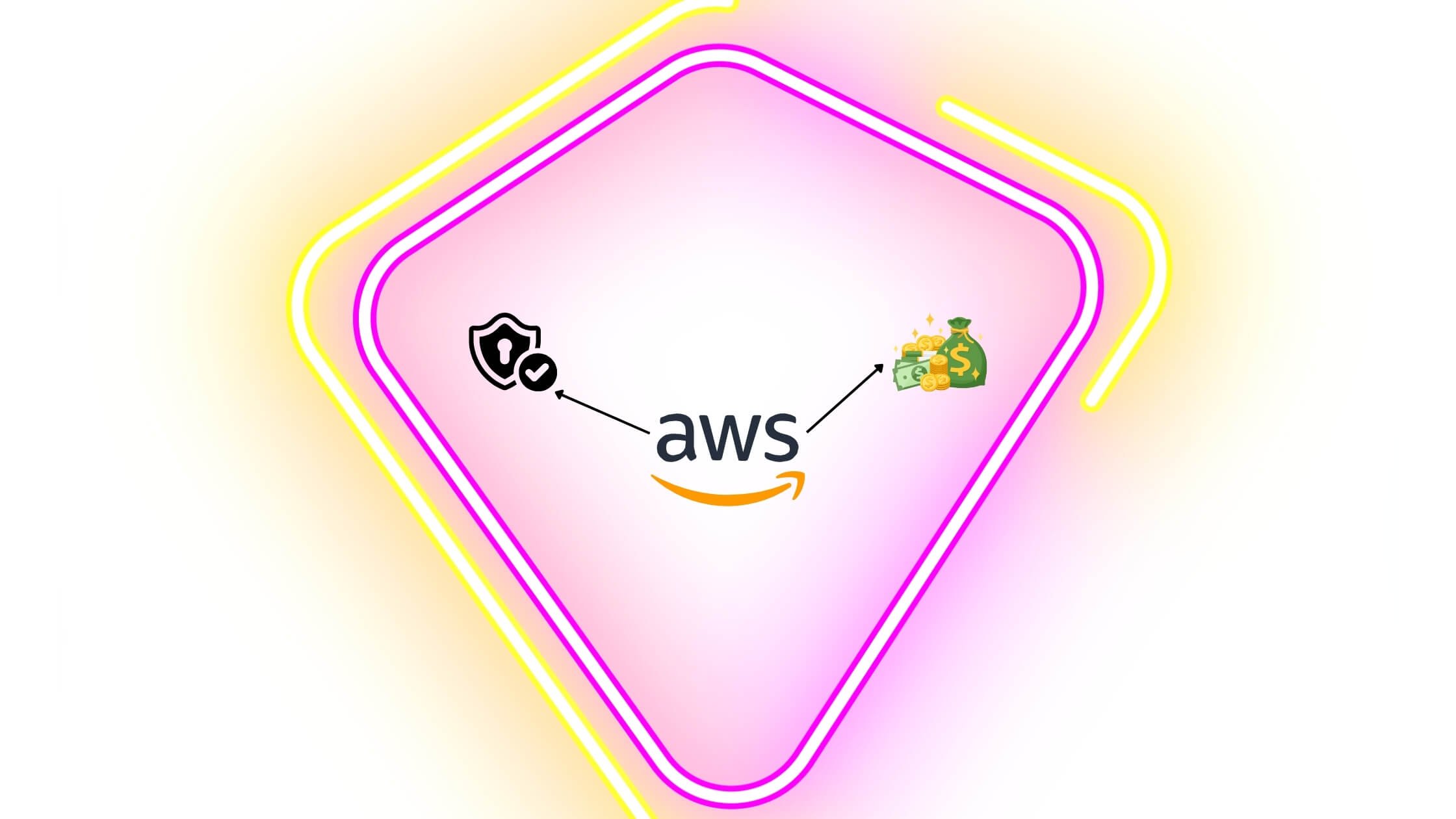 aws cost and security