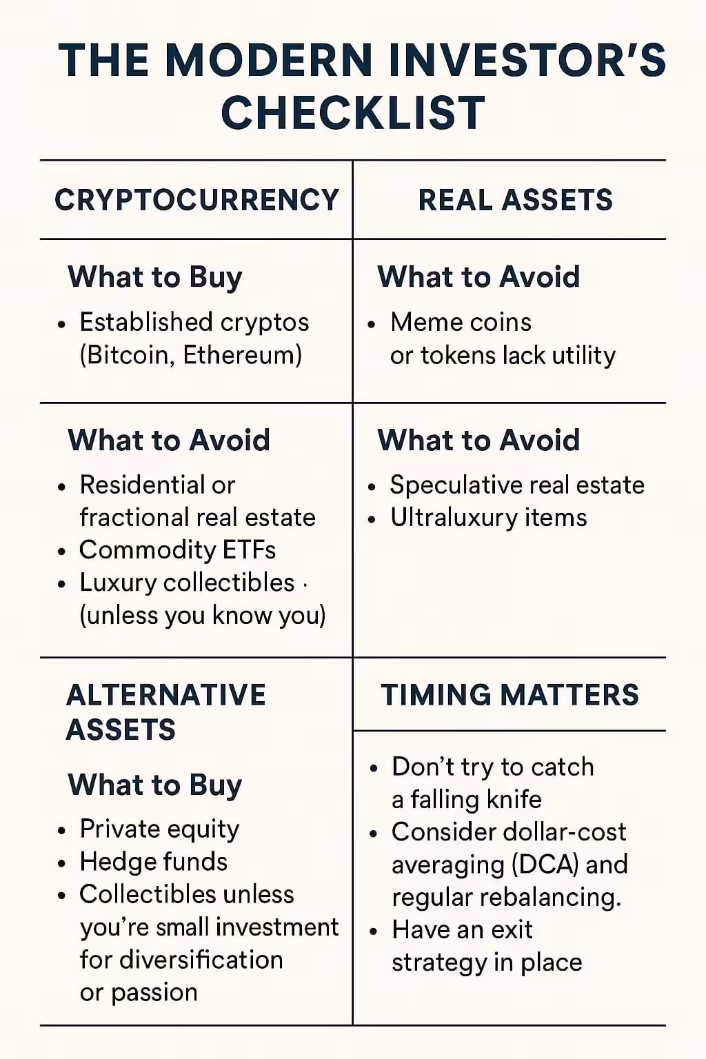 modern investors checklist graphic