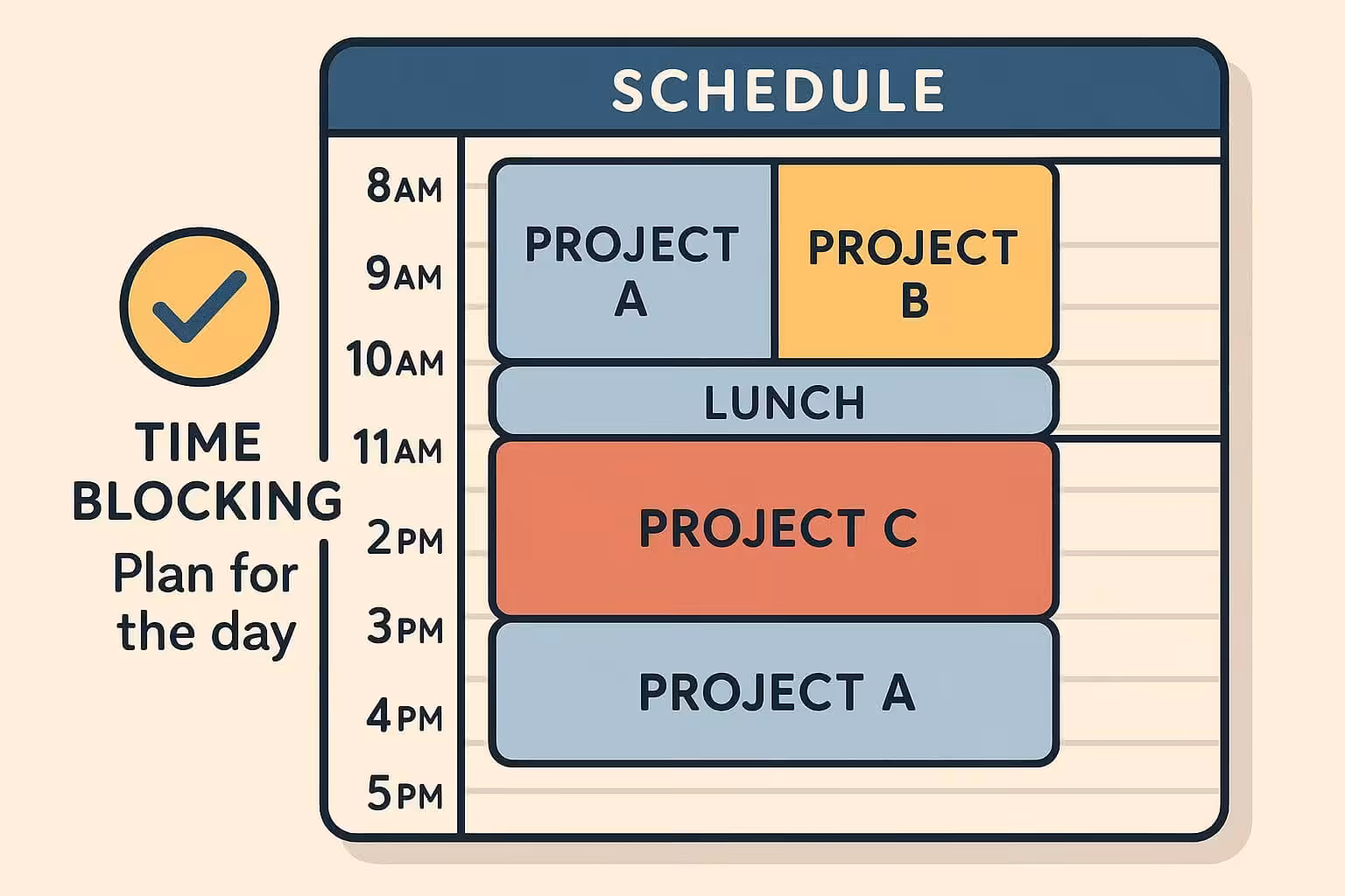 Daily schedule with time blocking