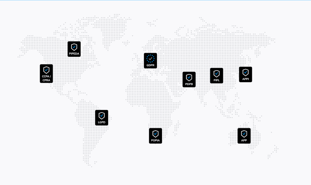 Privacy Policies that Cookiebot covers