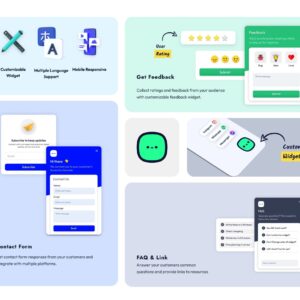 Bit Assist Connect with Customers Using Multiple Messaging Channels2025