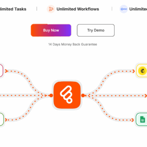 Bit Flows AI Workflow Automation Tool Make Flow With AI2025