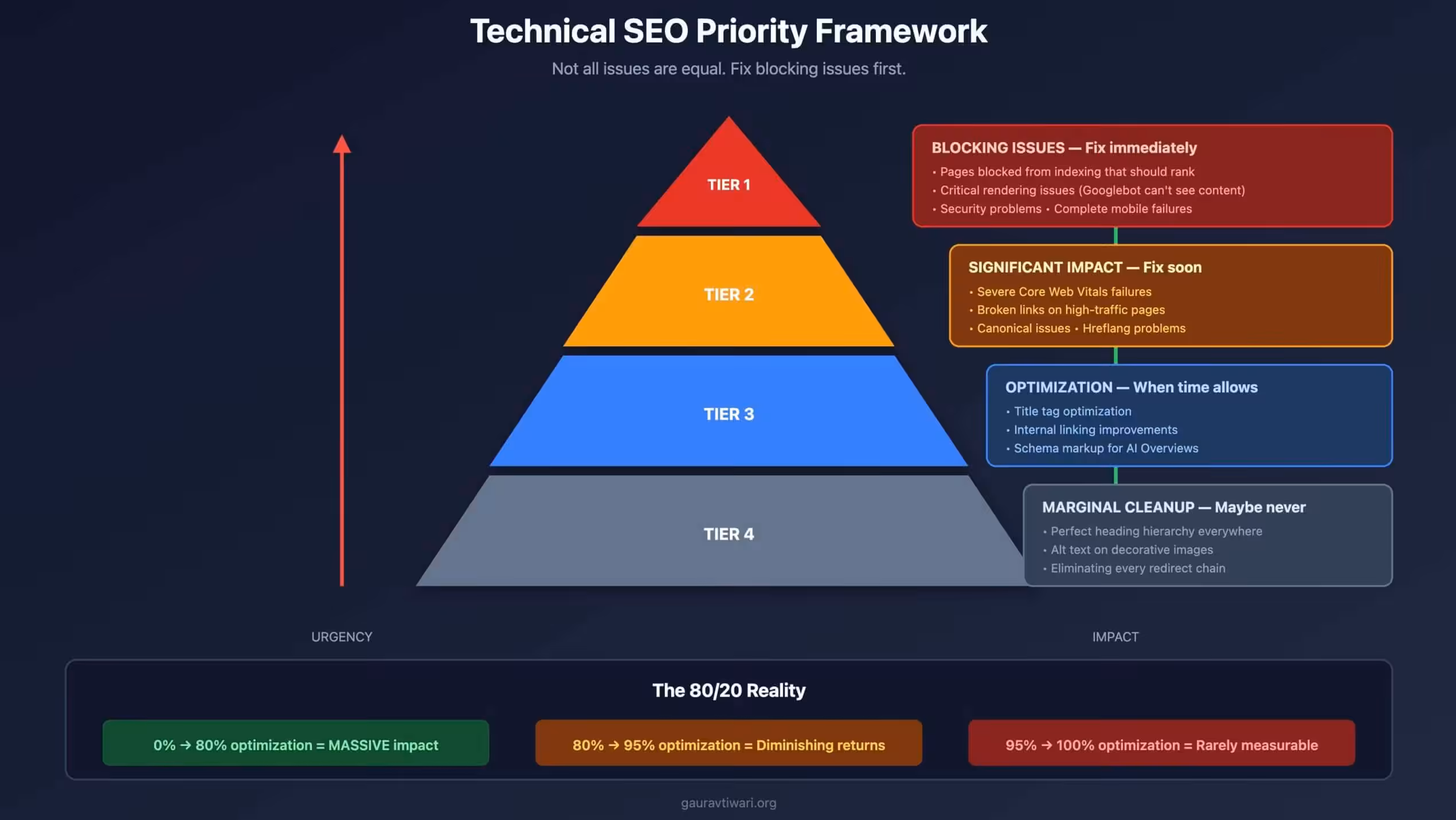 CleanShot 2025 12 31 at