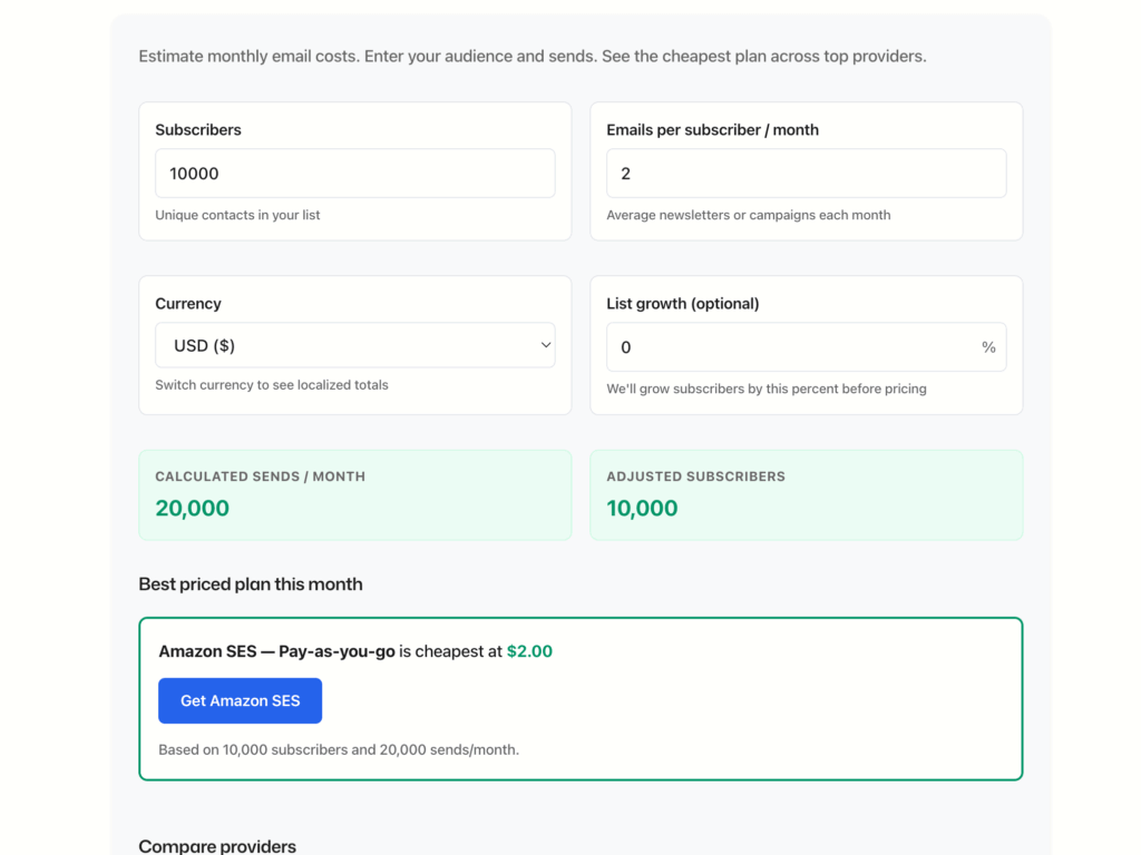 Email Marketing Cost Calculator