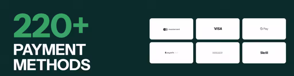 Soft2Bet Leader in iGaming software development2025