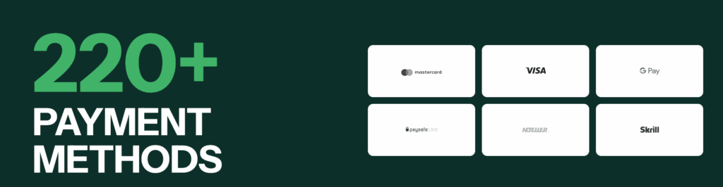 Soft2Bet Leader in iGaming software development2025