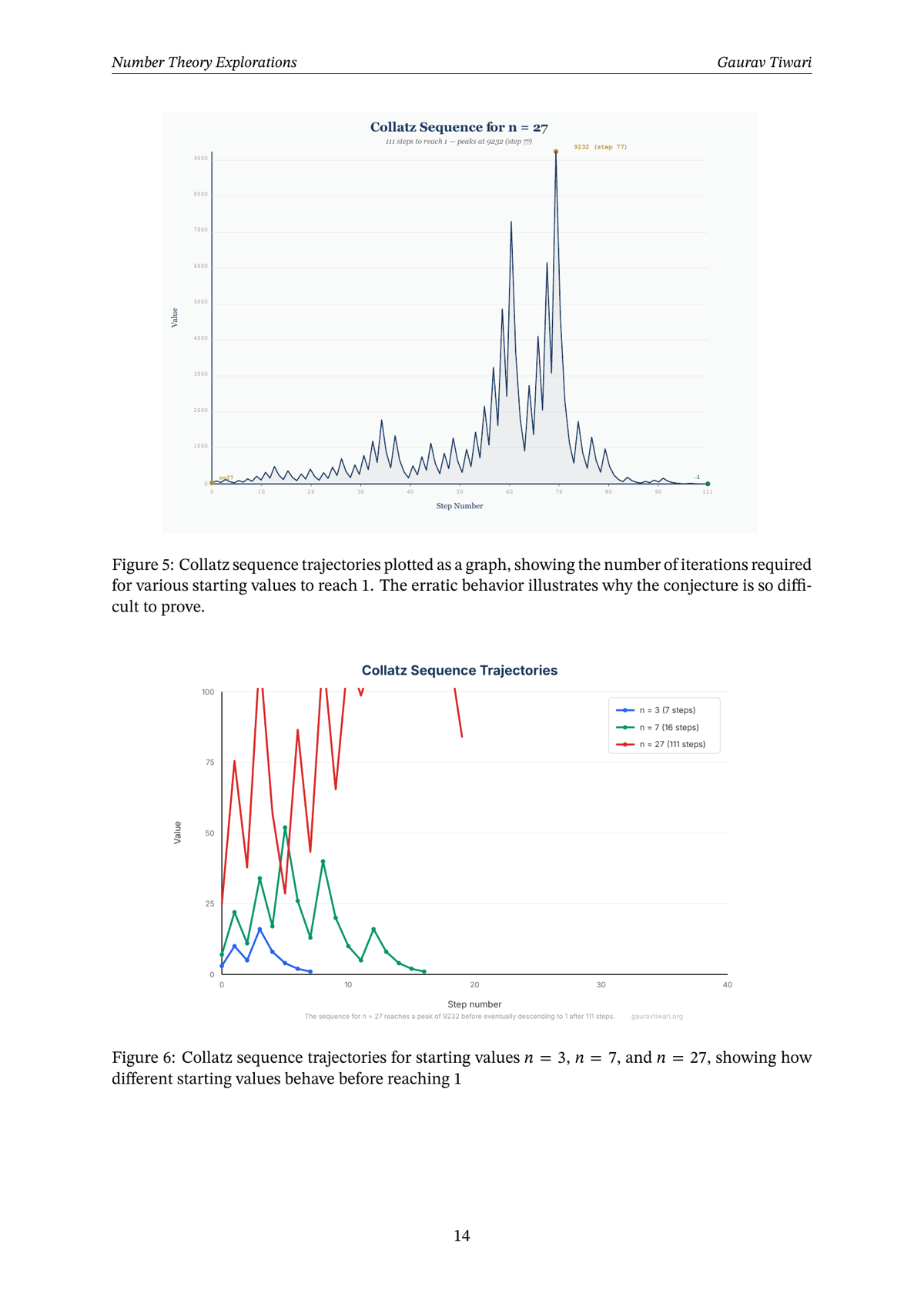 Number Theory Explorations - Page 16